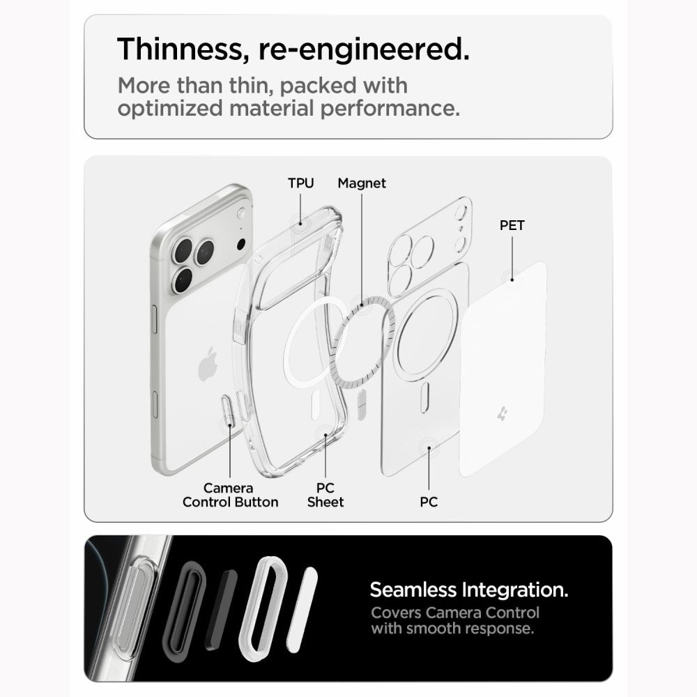 Spigen Ultra Hybrid MagSafe-etui til iPhone 18 Pro / 17 Pro – hvid