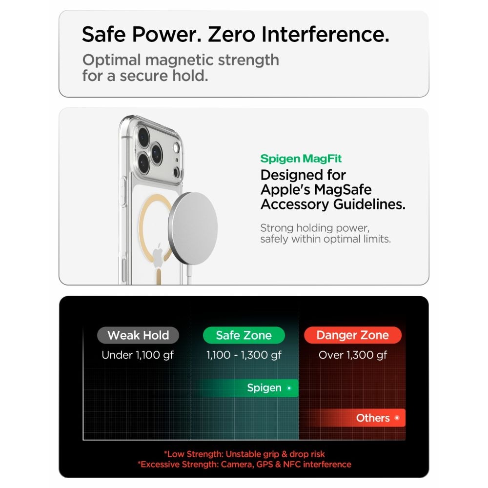 Spigen Ultra Hybrid MagSafe-etui til iPhone 18 Pro Max / 17 Pro Max – Gennemsigtig guld
