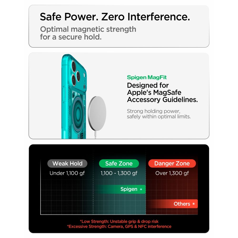 Spigen Ultra Hybrid MagSafe-etui til iPhone 18 Pro / 17 Pro – lyseblå