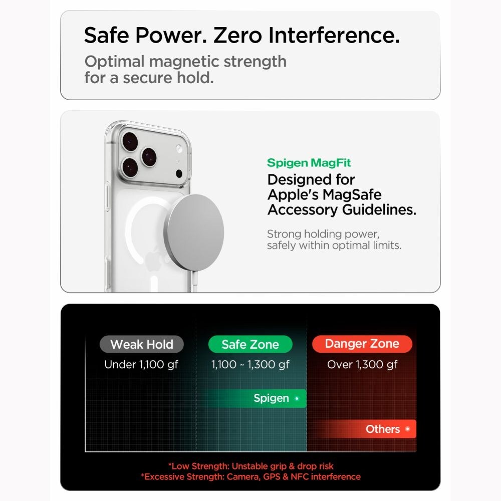 Spigen Liquid Crystal MagSafe-etui til iPhone 18 Pro / 17 Pro – gennemsigtigt og hvidt