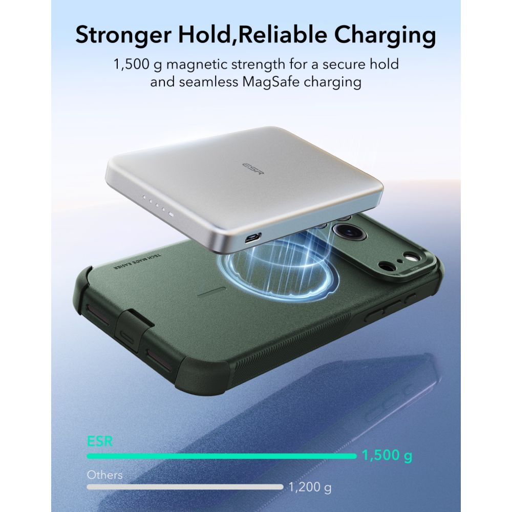 ESR Cyber Tough MagSafe-etui til iPhone 18 Pro / 17 Pro – Grøn
