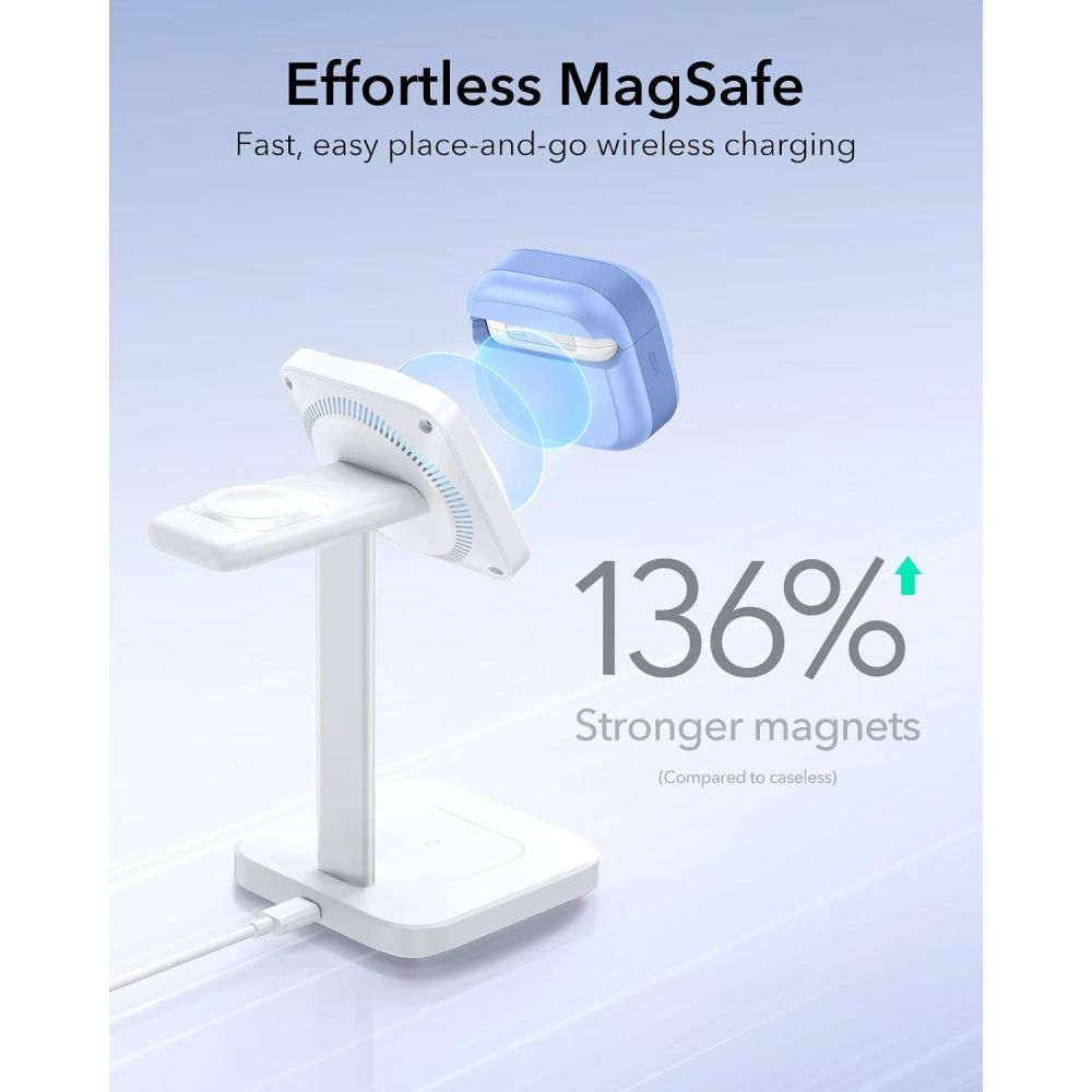 ESR Pulse HaloLock MagSafe-etui til Apple AirPods 4 / 5 – lyseblå