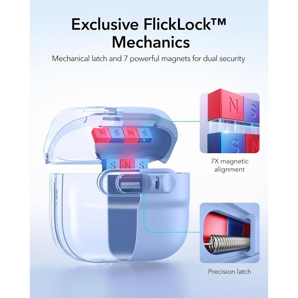 ESR Pulse HaloLock MagSafe-etui til Apple AirPods 4 / 5 – lyseblå