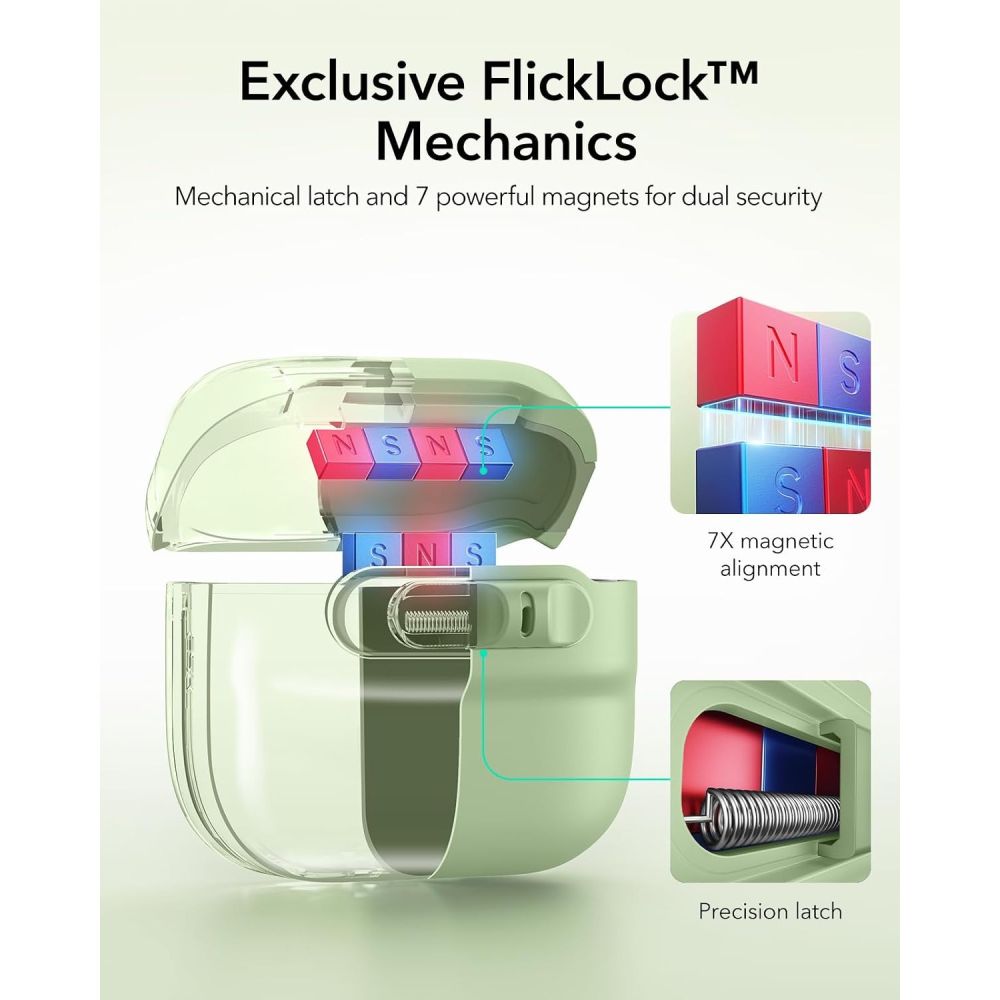 ESR Pulse HaloLock MagSafe-etui til Apple AirPods 4 / 5 – lysegrøn