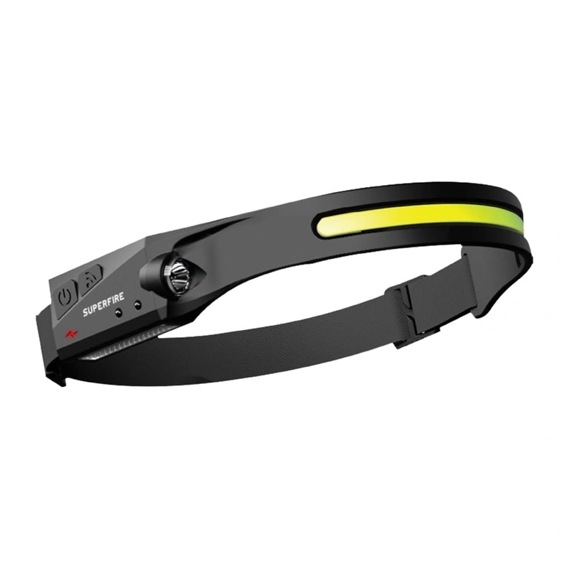 SUPERFIRE HL65 430 lm USB-C-pannlampa